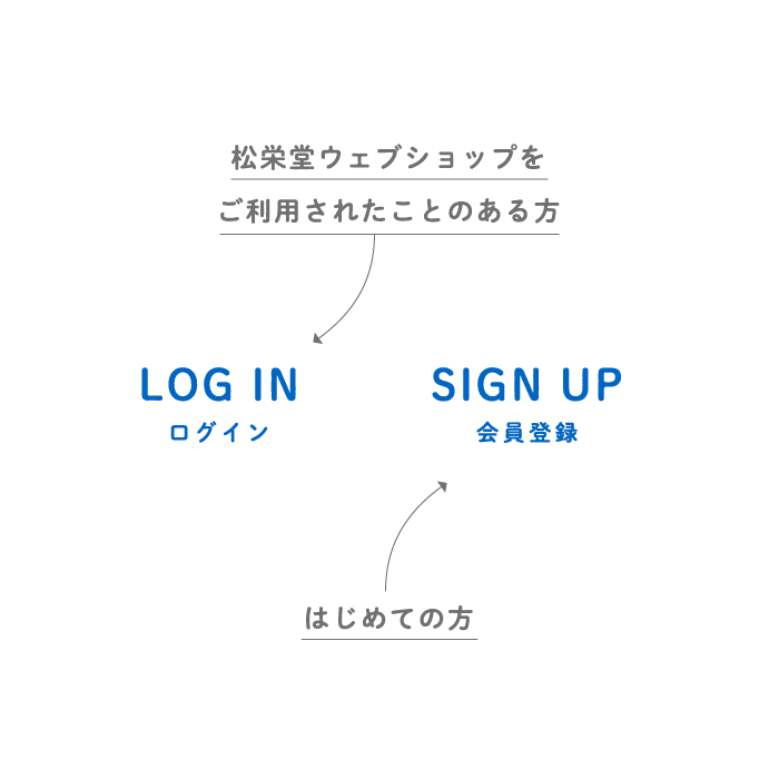 会員情報を登録