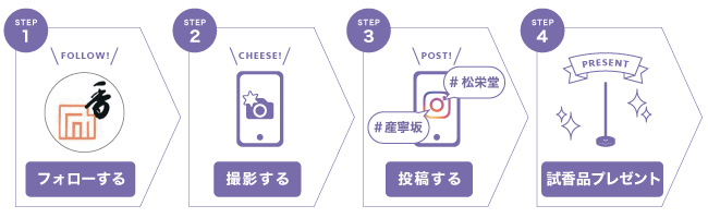 sanneizaka_insta2021chart.jpg